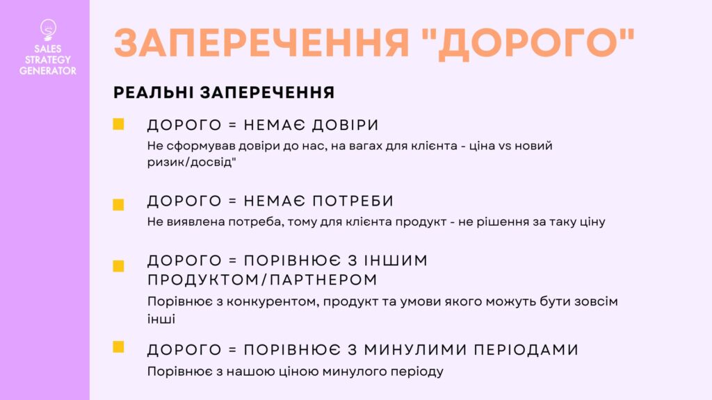 Заперечення "Дорого"